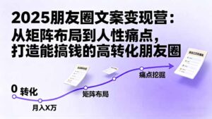 2025朋友圈文案变现营：从矩阵布局到人性痛点，打造能搞钱的高转化朋友圈-爱找项目网