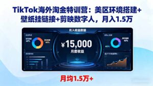 TikTok海外淘金特训营：美区环境搭建+壁纸挂链接+剪映数字人，月入1.5万-爱找项目网