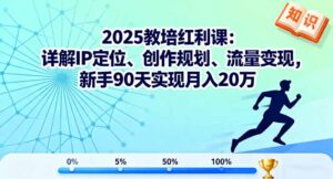 2025教培红利课：详解IP定位、创作规划、流量变现，新手90天实现月入20万-爱找项目网