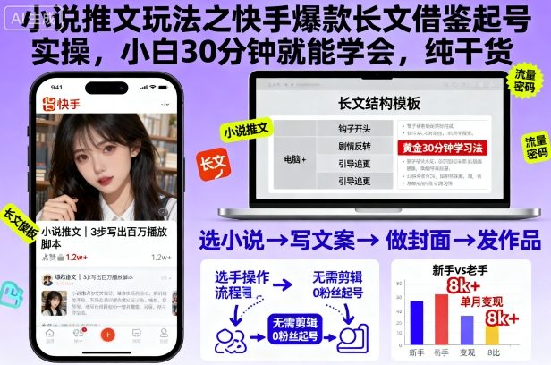 小说推文玩法之快手爆款长文借鉴起号实操，小白30分钟就能学会，纯干货-爱找项目网