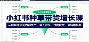 小红书种草带货增长课：从底层逻辑到内容生产、达人对接、付费投放，全链路拆解-爱找项目网