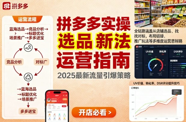 王校长9月12拼多多实操新玩法,全链路涵盖从店铺选品、找对标,布局链接,推广玩法等多维度运营思路-爱找项目网