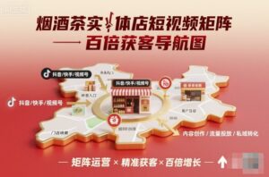 烟酒茶实体店短视频矩阵百倍获客导航图-爱找项目网