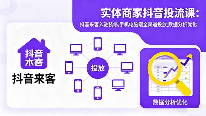 实体商家抖音投流课:抖音来客入驻装修,手机电脑端全渠道投放,数据分析优化-爱找项目网
