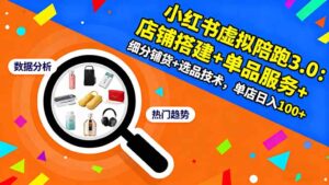小红书虚拟陪跑3.0：店铺搭建+单品服务+细分铺货+选品技术，单店日入100+-爱找项目网