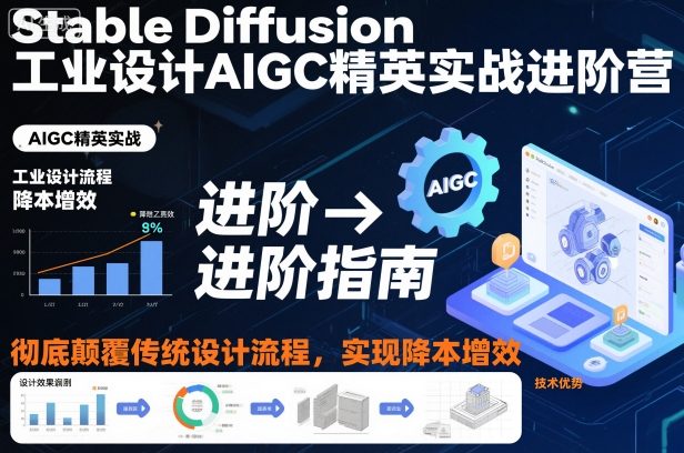 Stable Diffusion工业设计AIGC精英实战进阶营,彻底颠覆传统设计流程,实现降本增效-爱找项目网