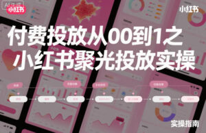 付费投放从0到1之小红书聚光投放实操-爱找项目网