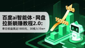 百度ai智能体·网盘拉新躺赚教程2.0:单日收益高达1800元,30收入15w+-爱找项目网