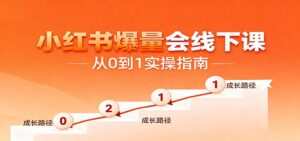 小红书爆量会线下课,聚焦小红书运营全流程,从0到1爆店实操方案-爱找项目网