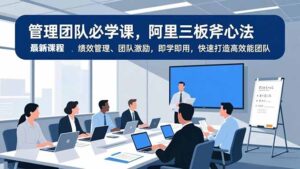 管理团队必学课，阿里三板斧心法、绩效管理、团队激励，即学即用，快速打造高效能团队-爱找项目网