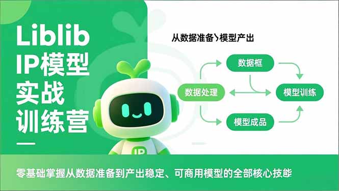 Liblib IP模型实战训练营，零基础掌握从数据准备到产出稳定、可商用模型的全部核心技能-爱找项目网