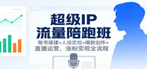 超级IP流量陪跑班：账号搭建+人设定位+爆款创作+直播运营，涨粉变现全流程-爱找项目网