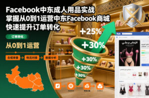 Facebook中东成人用品实战，掌握从0到1运营中东Facebook商城，快速提升订单转化-爱找项目网