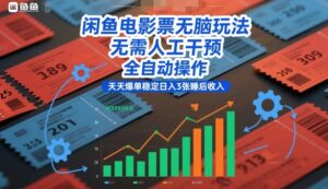 闲鱼电影票无脑玩法，无需人工干预，全自动操作，天天爆单稳定日入3张睡后收入【揭秘】-爱找项目网
