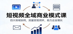 短视频全域商业模式课：四大场域协同，流量变现闭环，助力企业增长-爱找项目网