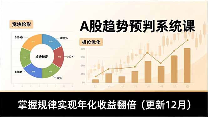 A股趋势预判系统课,多维分析、板块轮动、仓位优化,掌握规律实现年化收益翻倍(更新12月-爱找项目网