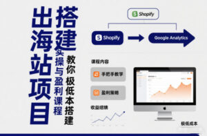 小淘出海站项目，搭建实操与盈利课程，手把手教你用极低成本搭建-爱找项目网
