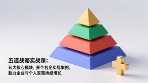 五道战略实战课:五大核心模块,多个名企实战案例,助力企业与个人实现持续增长-爱找项目网