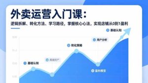 外卖运营入门课，逻辑拆解、转化方法、学习路径，掌握核心心法，实现店铺从0到1盈利-爱找项目网