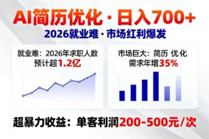 AI优化简历，日入700+，2026就业难，市场巨大，超暴力！-爱找项目网
