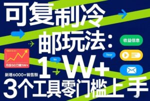 可复制冷邮件玩法：月投50刀賺1W+，新增6000+销售额，3个工具零门槛上手-爱找项目网