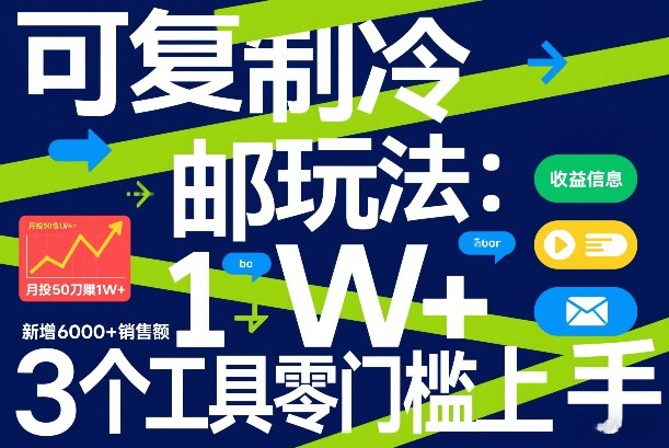 可复制冷邮件玩法：月投50刀賺1W+，新增6000+销售额，3个工具零门槛上手-爱找项目网