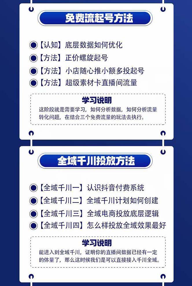 图片[1]-全域电商-粗暴玩法课：10亿销售经验干货分享！定位/免费起号/千川投流-爱找项目网