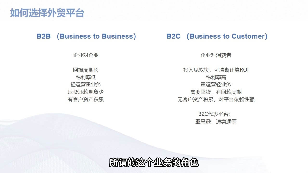 Mila老师·外贸SOP系列课程-爱找项目网