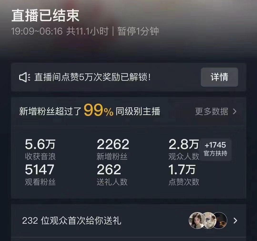 抖音24小时无人直播Ai时装秀，实操日入2000+，礼物刷不停，落地保姆及教学-爱找项目网