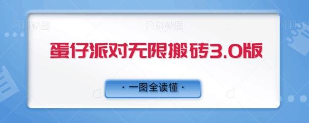 蛋仔派对无限搬砖3.0版日+500-爱找项目网