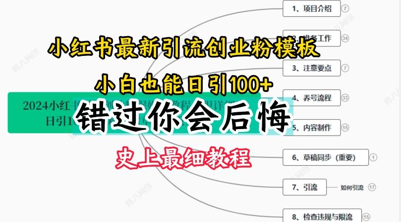 2024小红书引流创业粉史上最细教程，手把手教你引流【揭秘】-爱找项目网