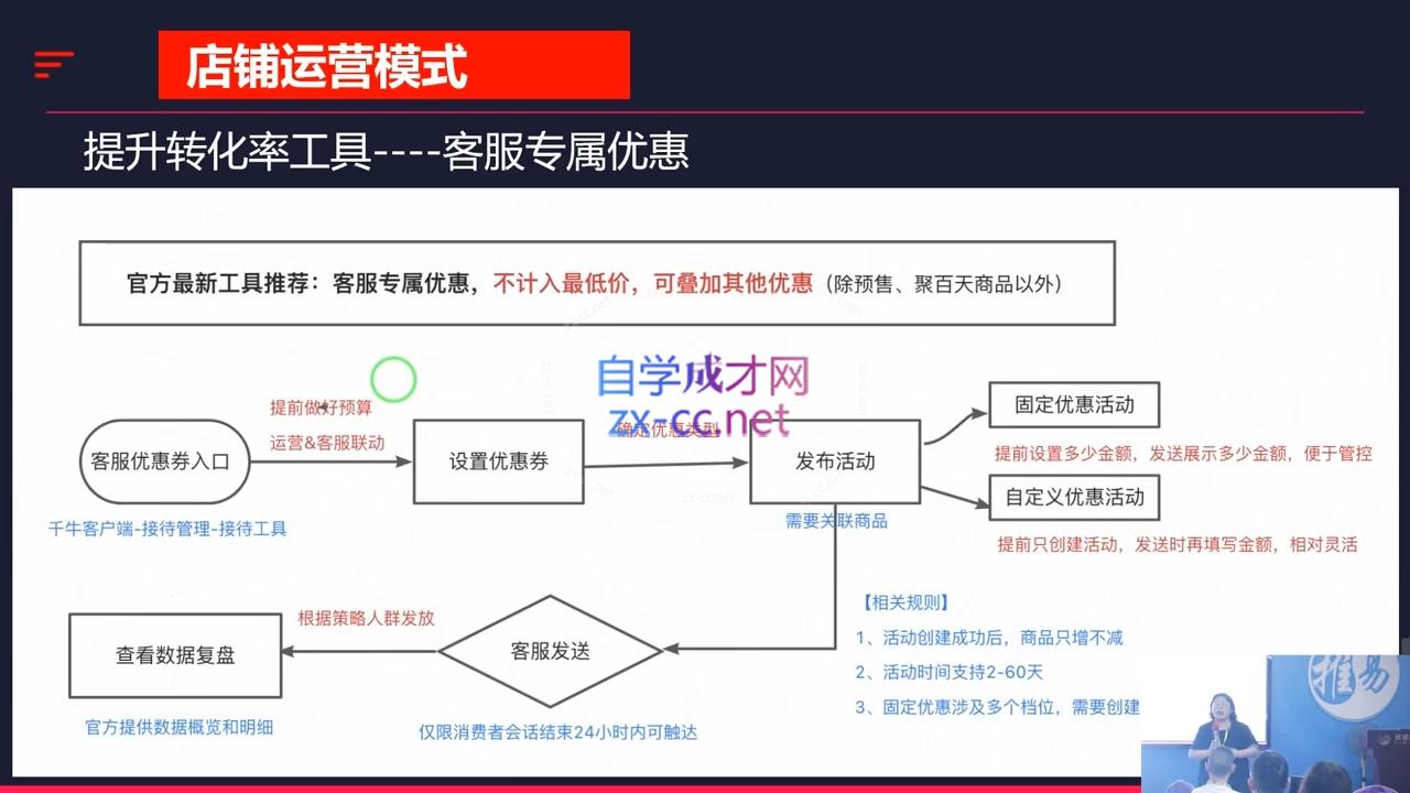 推易·2024淘宝运营现场录制课(更新10月)-爱找项目网