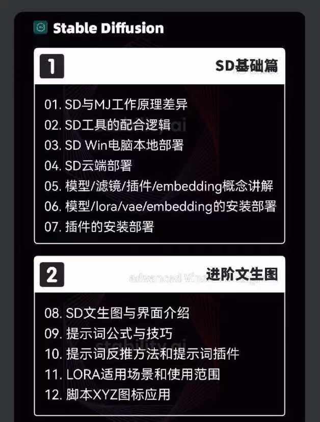 图片[3]-2024-AIGC人工智能零基础到进阶，GPT+MJ+SD商业技术落地(78节-爱找项目网