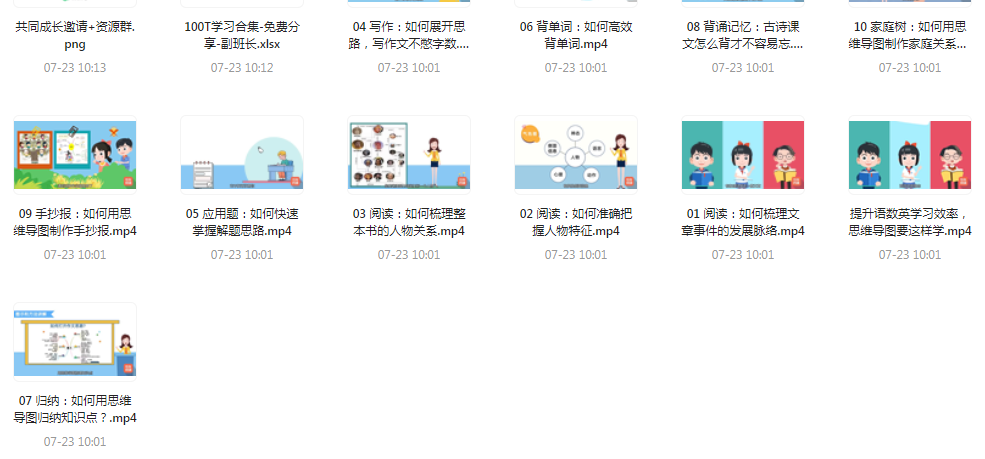 思维导图高效学习法-爱找项目网
