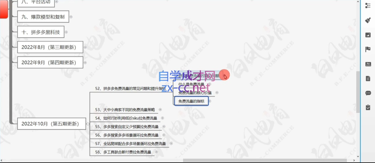 白凤电商·拼多多日销千单训练营(更新9月)-爱找项目网