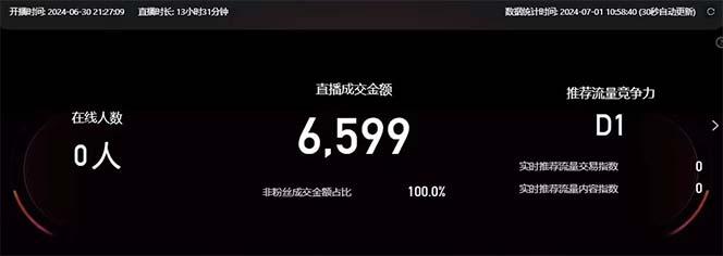 图片[2]-淘宝无人带货3.0高收益玩法，月入3万+，无脑躺赚，新手小白可落地实操-爱找项目网