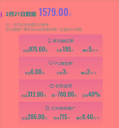 图片[1]-(9293期)2024目前网上最火短剧机器人做法，自动搜索发剧 自动更新资源 自动分享资源-爱找项目网
