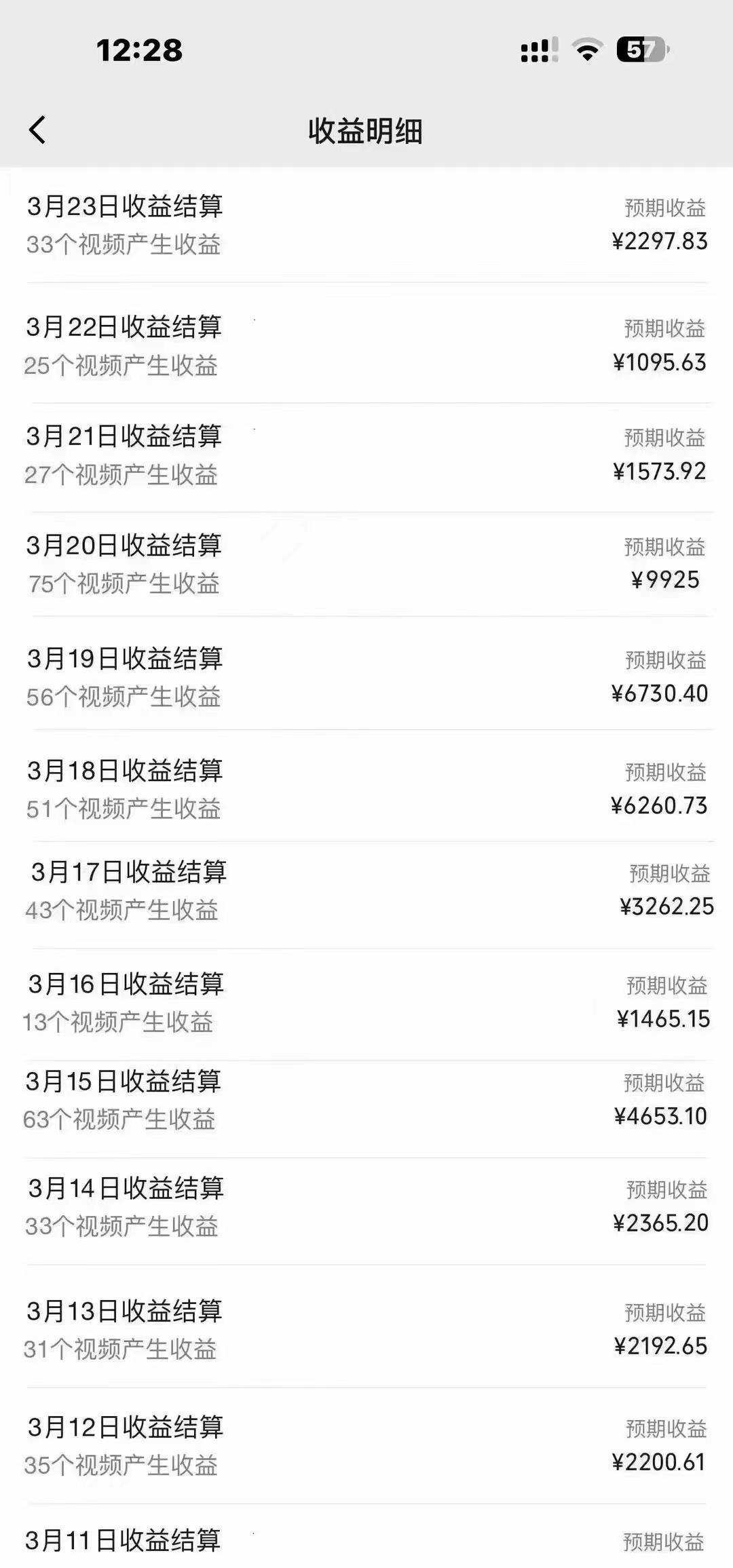 图片[1]-(9648期)盘点视频号创作分成计划，快速过原创日入300+，从0到1完整项目教程！-爱找项目网