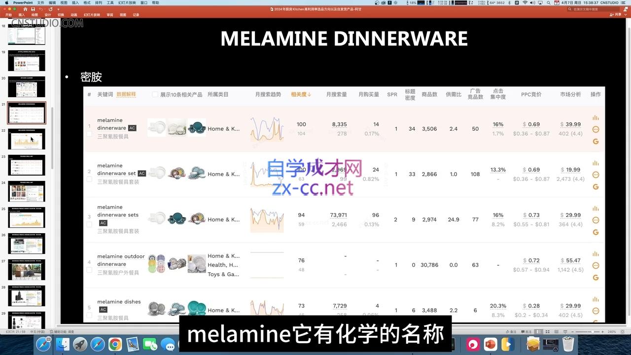 阿甘·2024年跨境电商选品案例(更新11月)-爱找项目网