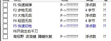 逆战PVP小功能CT-爱找项目网