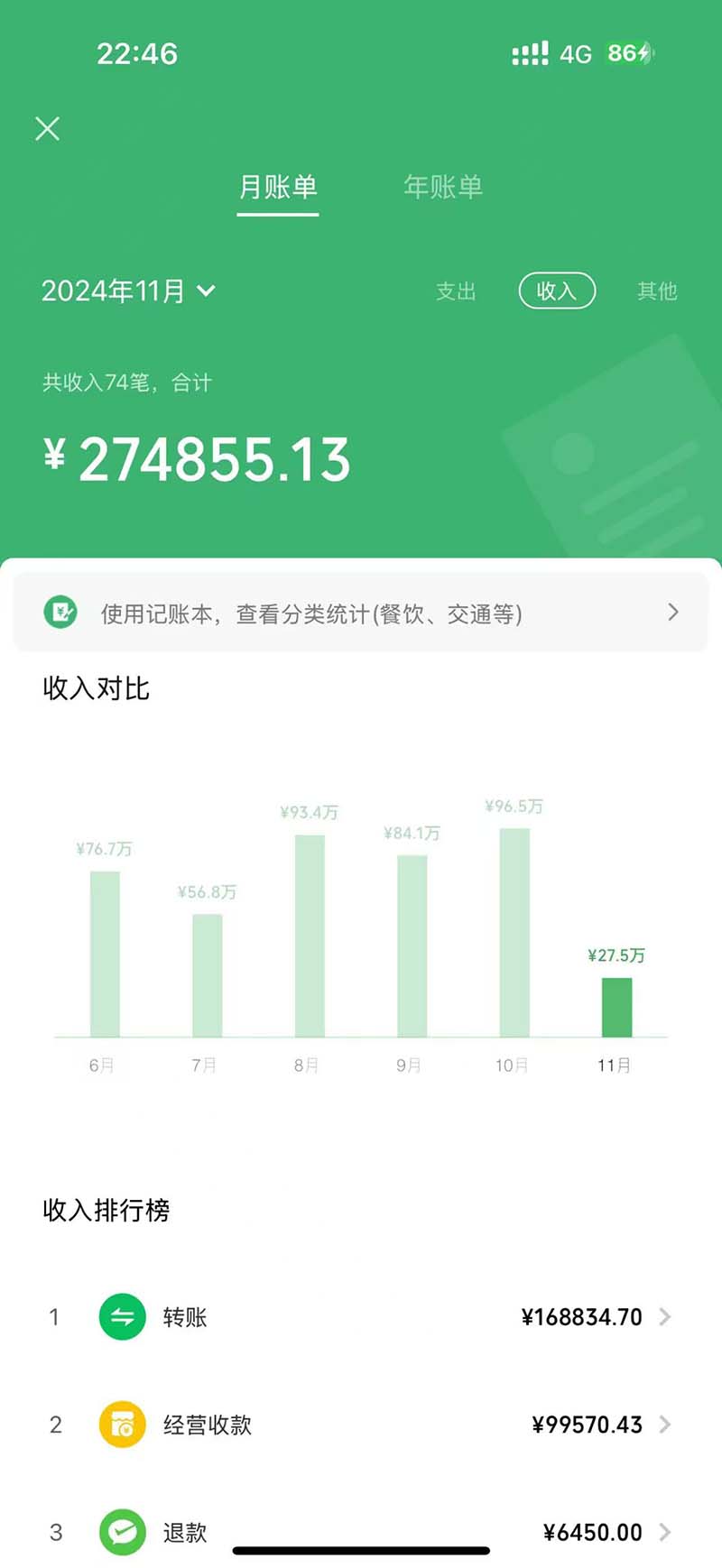图片[1]-2024最后两个月如何通过”创业IP“卖项目年入”百万“,创业IP+最强引流…-爱找项目网