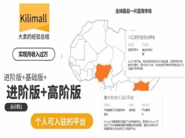 kilimall非洲电商培训，基础版+进阶版+高阶版，从0到1个人可入驻的平台-爱找项目网