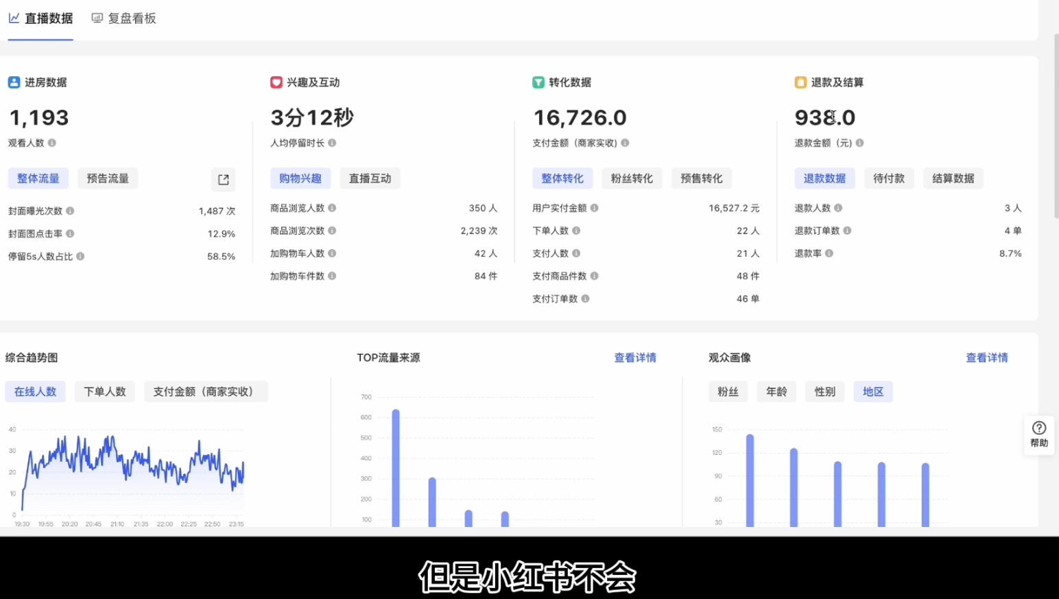 顾颖老师·小红书电商无货源-爱找项目网
