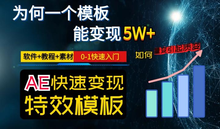 AE视频特效模板变现月入3-5W，0-1快速入门，软件+教程+素材-爱找项目网